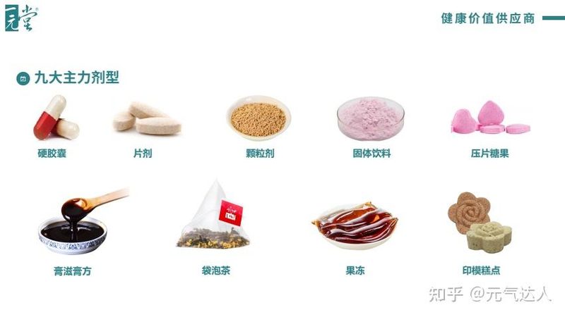 男性抗疲劳保健品价格多少钱一瓶