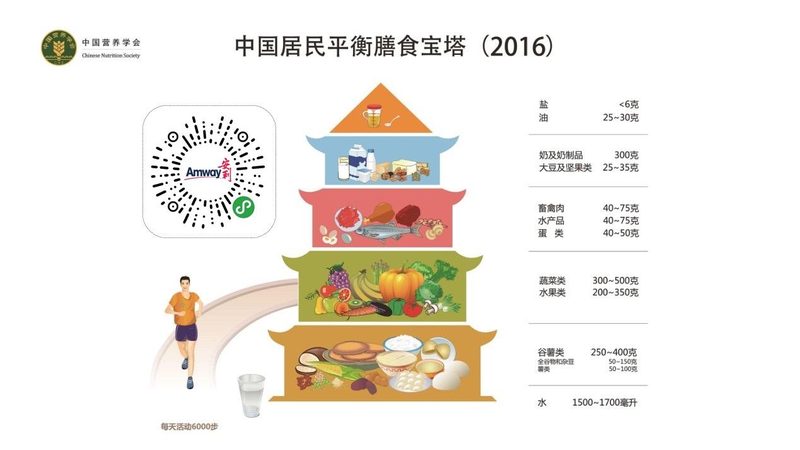 保健食品OEM备案不通过，揭秘四大关键因素