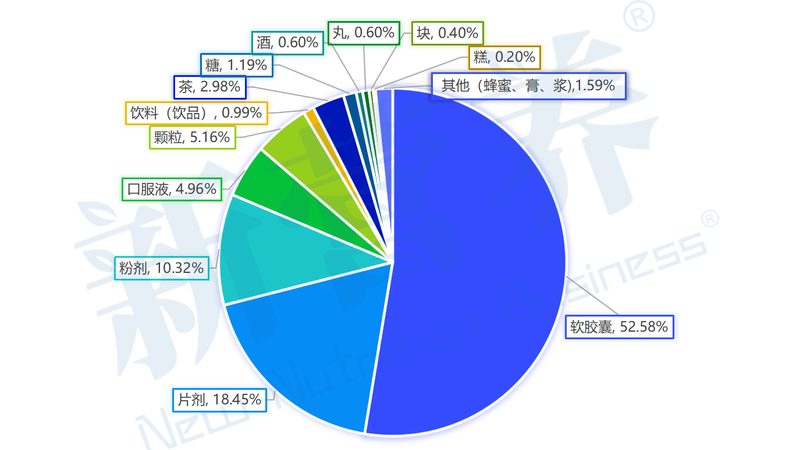维生素K2：健康守护者的新力量